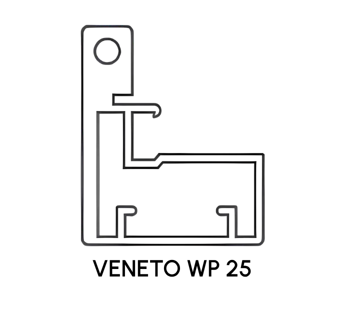Dimension images (1)